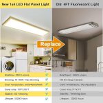 50W 1x4 FT LED Panel Light 2-Pack, Triac Dimming (10%-100%), 5500LM, 3000K/4000K/5000K, 120V, Gold Border, ETL DLC Certified, for Office & Home - Image 7