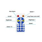 SP601E LED Music Bluetooth Controller – Dual Output – DC5V-24V – Smartphone & RF Remote Control – 36 Dynamic Effects - Image 5