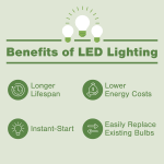4FT T8 LED Tube Light 10W F32T8 Replacement, 4000K Frosted, 270° Beam Angle - Image 4