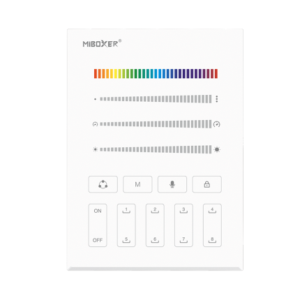 B9 SPI Panel Remote – 2.4G RF Controller, Pixel & Dynamic Mode Control, Scene Saving, Music Mode, 30m Range