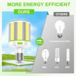 75W/60W/45W LED Fan Corn Light - 11250 Lumens, 5CCT Selectable, 100-277V/277-480V, 360° Beam Angle, E39 Mogul Screw Base - Image 6