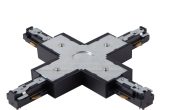 Track Connectors